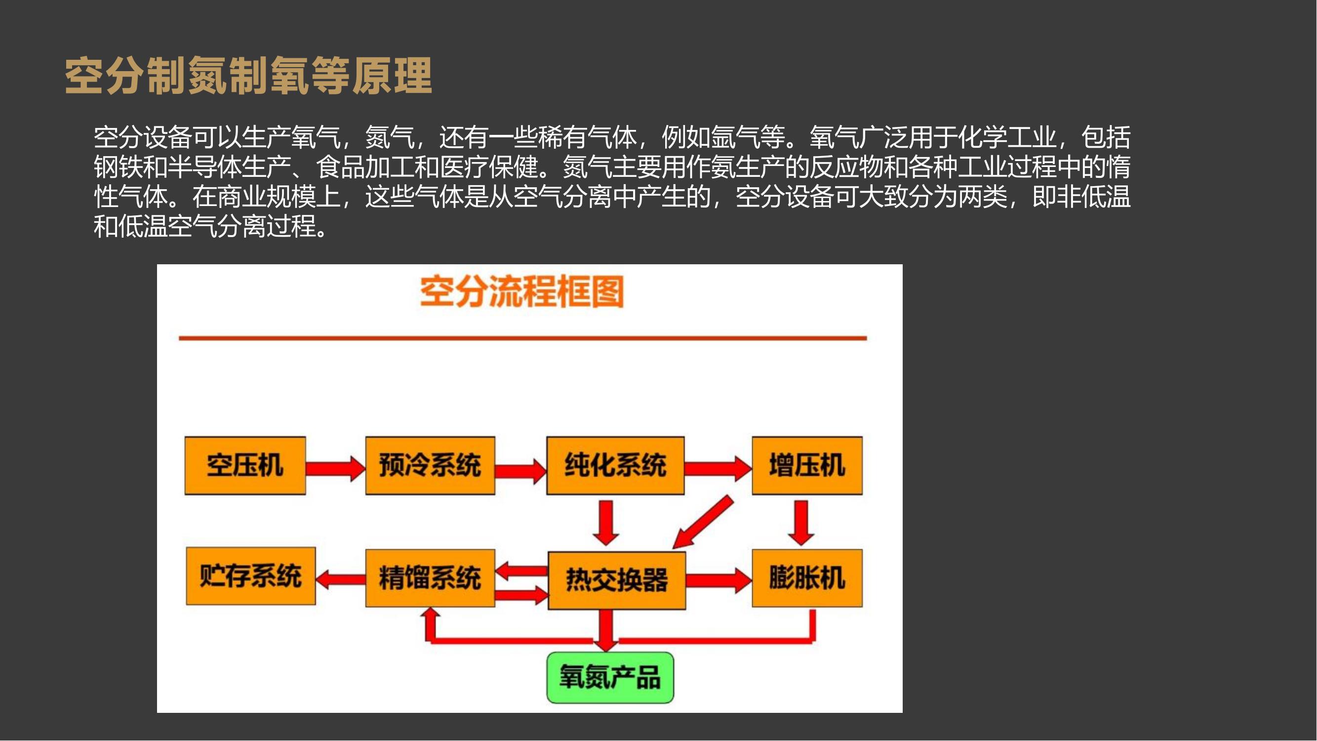 国迈低碳企业介绍_23.jpg