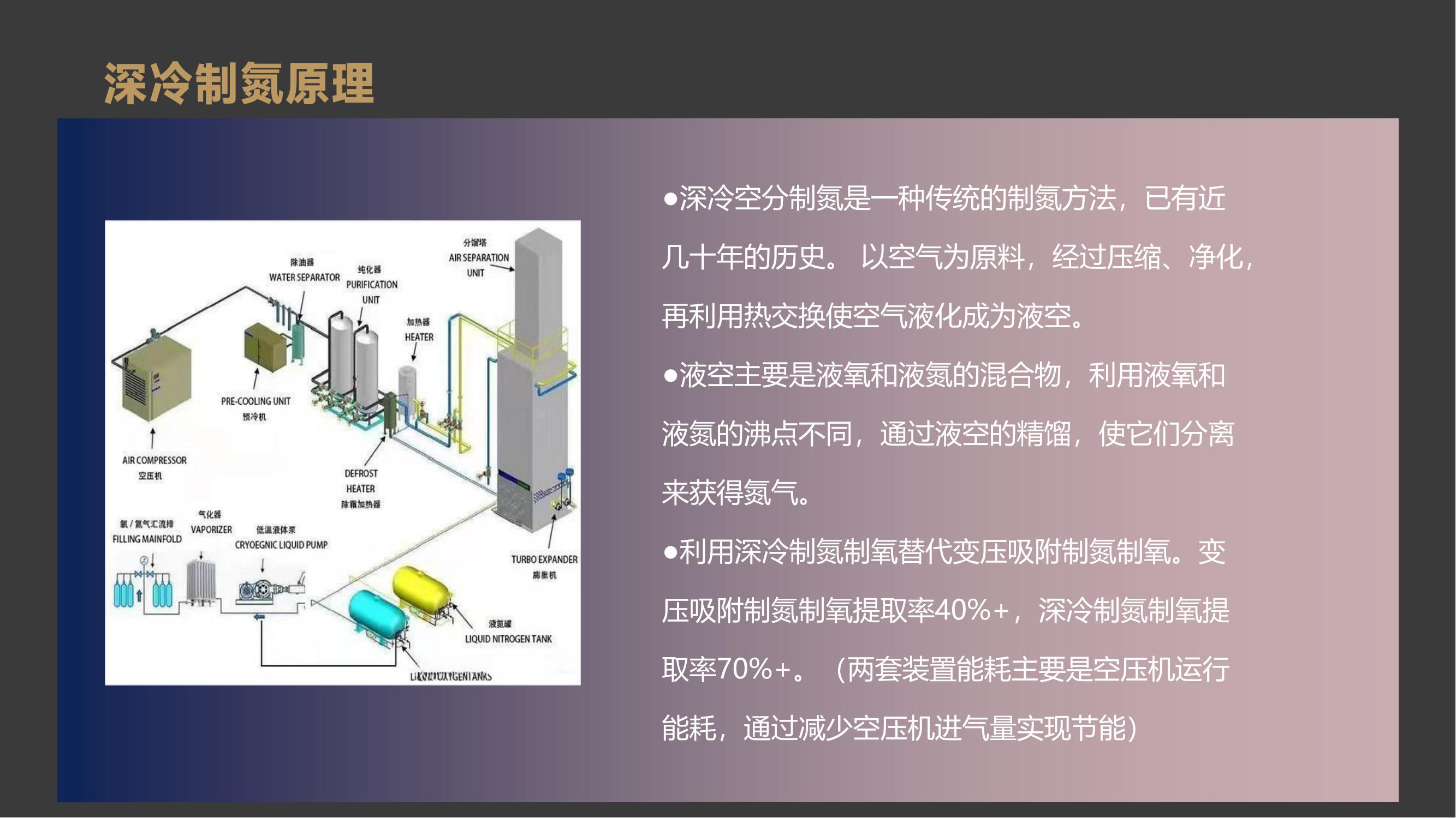 国迈低碳企业介绍_24.jpg